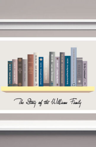 Personalised Our Story Art Print in Frame 2