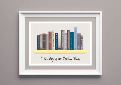 Personalised Our Story Art Print in Frame 2